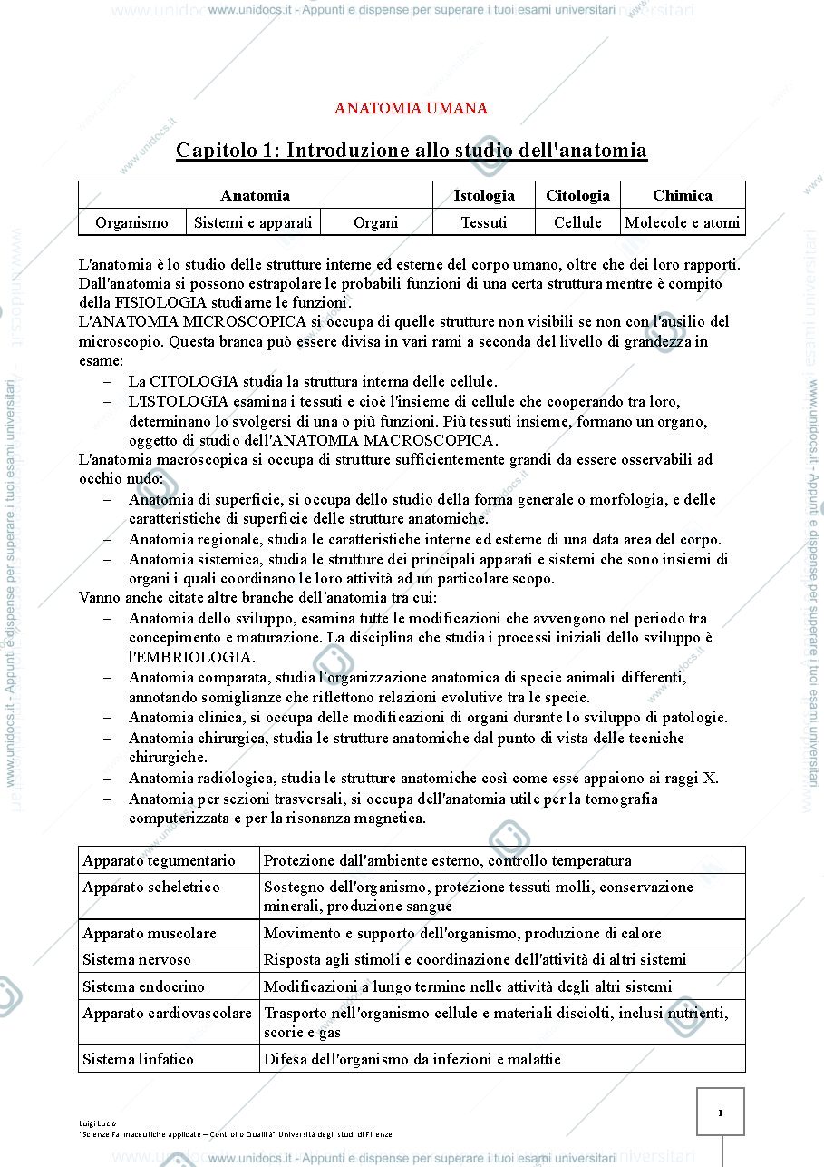 Anteprima pagina 1 — Anatomia Umana 