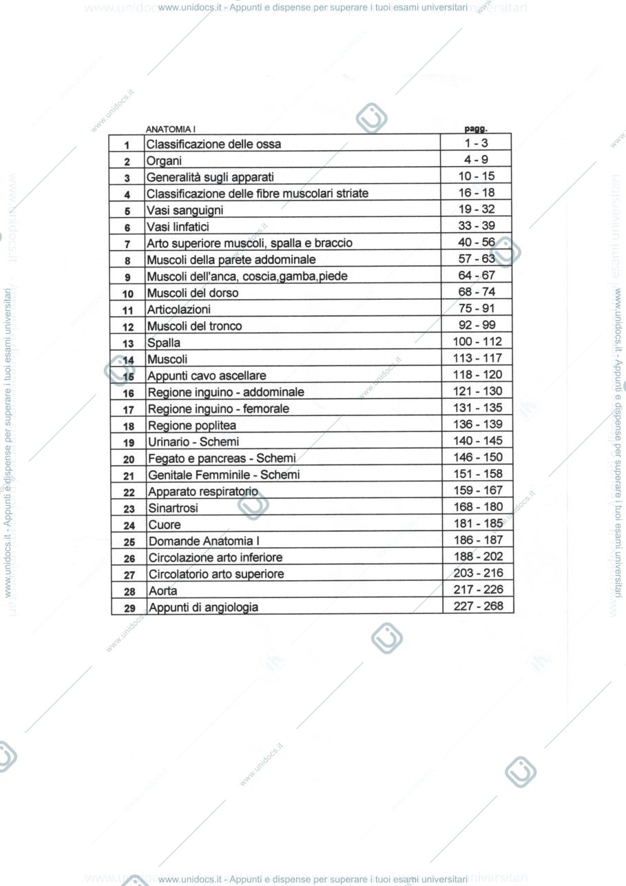 Anteprima pagina 1 — anatomia umana