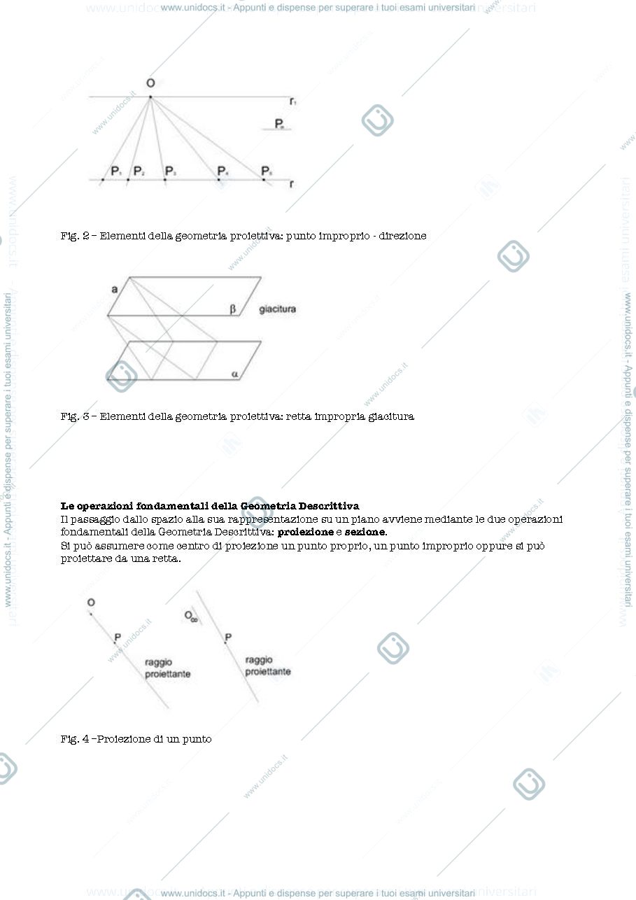 Anteprima pagina 2 — GEOMETRIA DESCRITTIVA