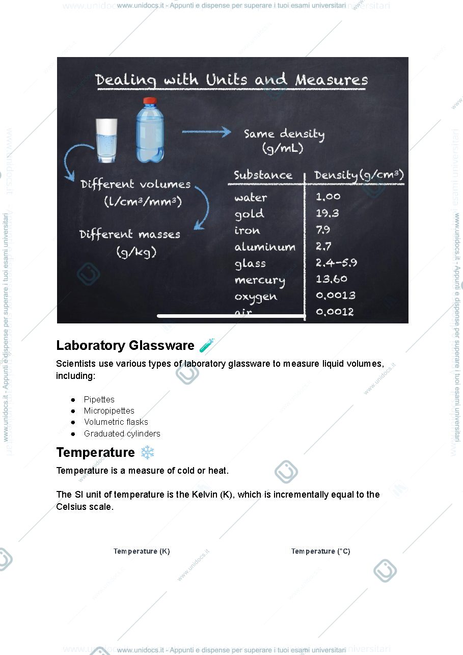 Anteprima pagina 4 — Chemistry 