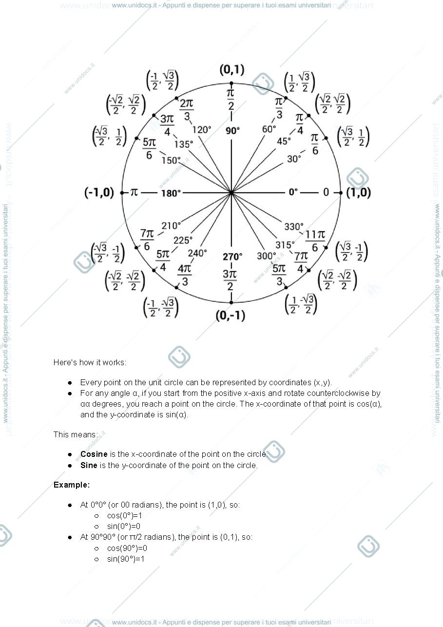 Anteprima pagina 2 — Physics
