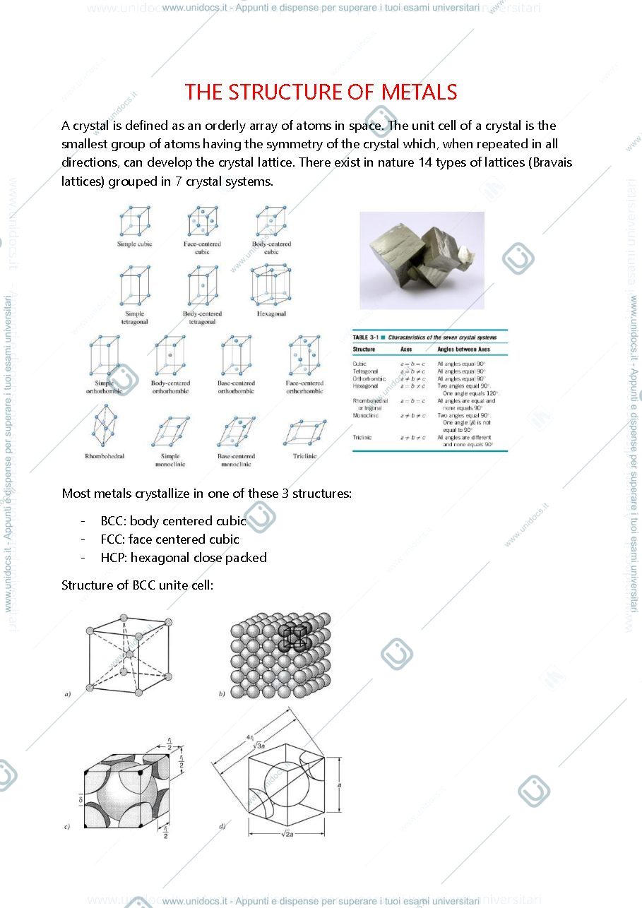Anteprima pagina 1 — Riassunto completo Applied Metallurgy