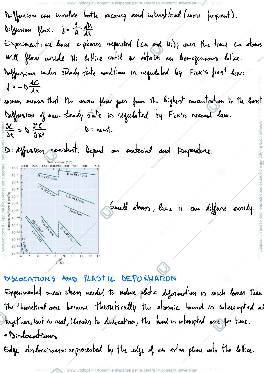 Anteprima pagina 3 — Applied metallurgy
