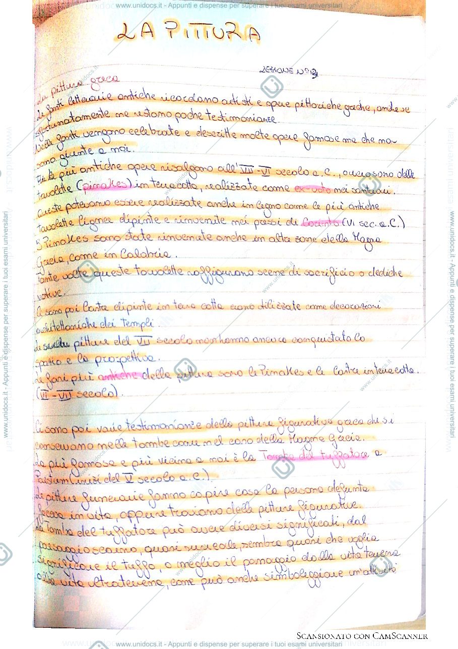 Anteprima pagina 1 — La pittura
