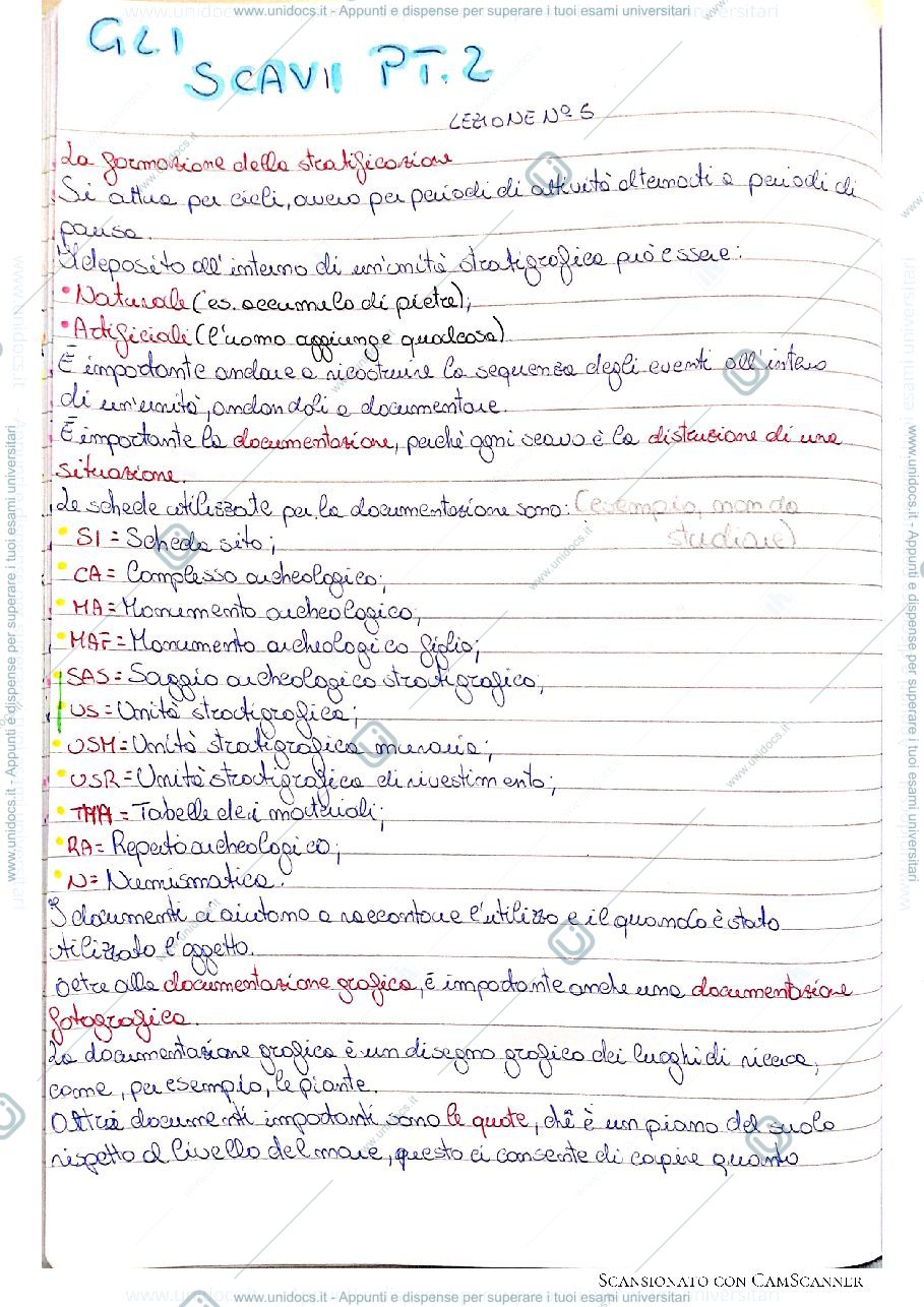 Anteprima pagina 1 — Gli scavi archeologici pt.2