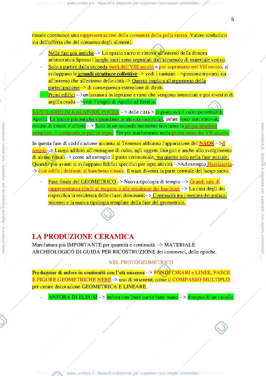 Anteprima pagina 5 — Riassunto Archeologia greca. Cultura, società, politica e produzione di Lippolis