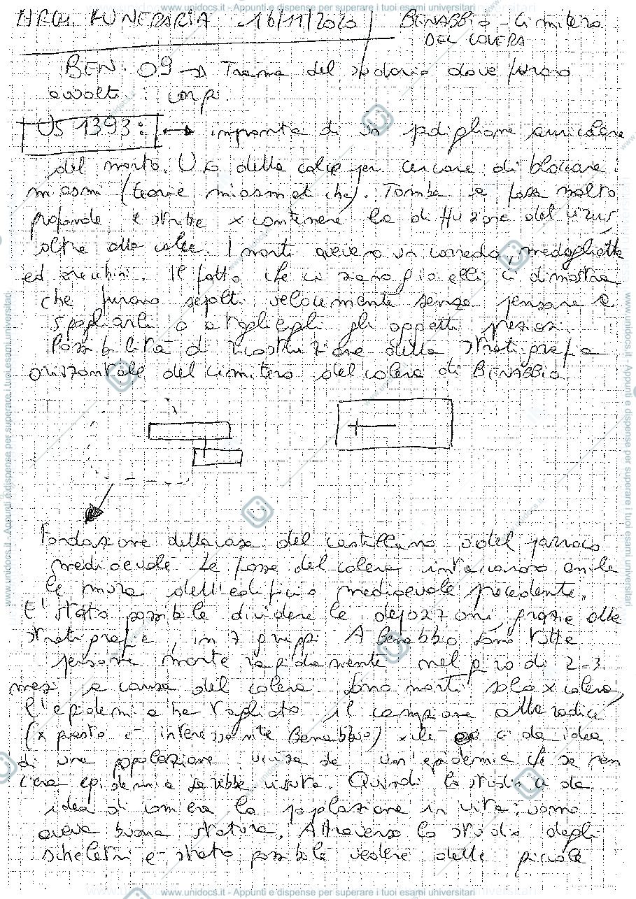 Anteprima pagina 1 — AP