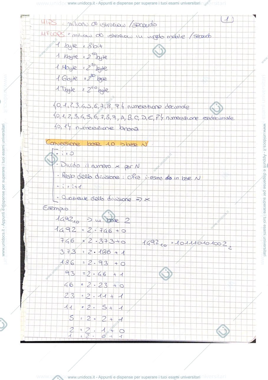 Anteprima pagina 1 — Architettura Degli Elaboratori I