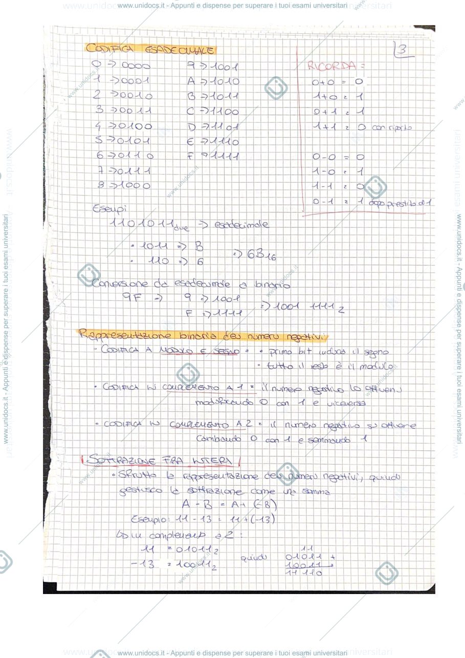 Anteprima pagina 3 — Architettura Degli Elaboratori I