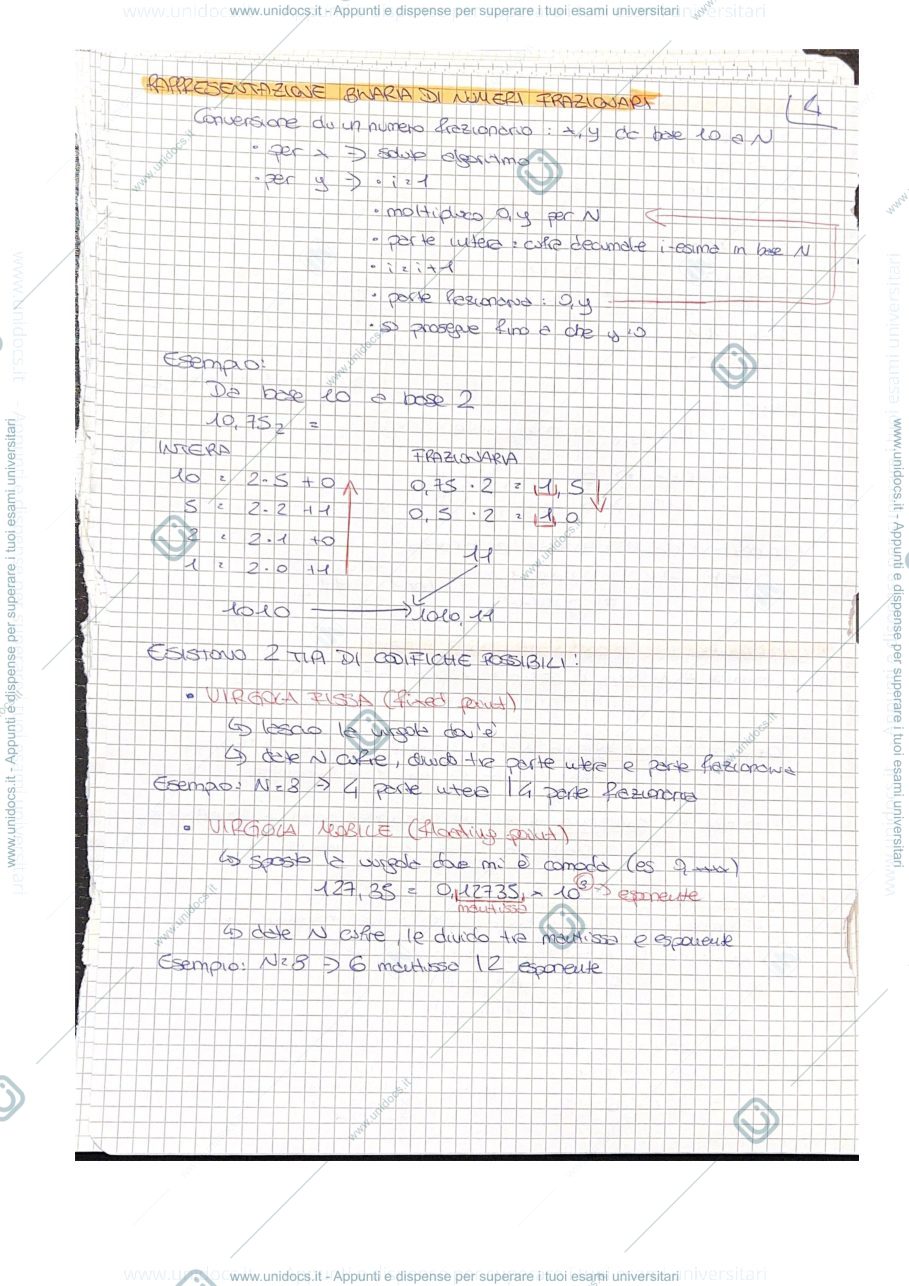 Anteprima pagina 4 — Architettura Degli Elaboratori I