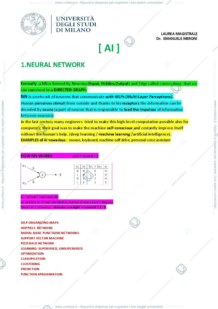 Anteprima pagina 1 — RISPOSTA AD 1 DELLE 3 DOMANDE: concetti base NN