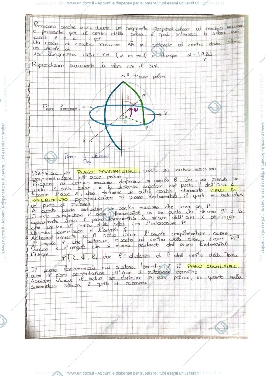 Anteprima pagina 2 — Appunti astronomia 