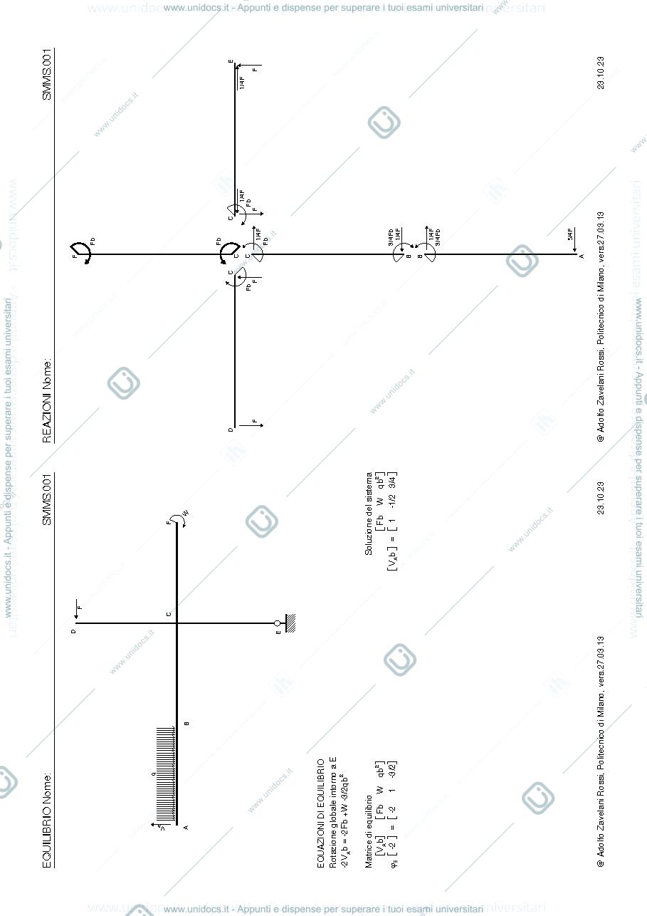Anteprima pagina 1 — Atelier esercitazioni soluzioni