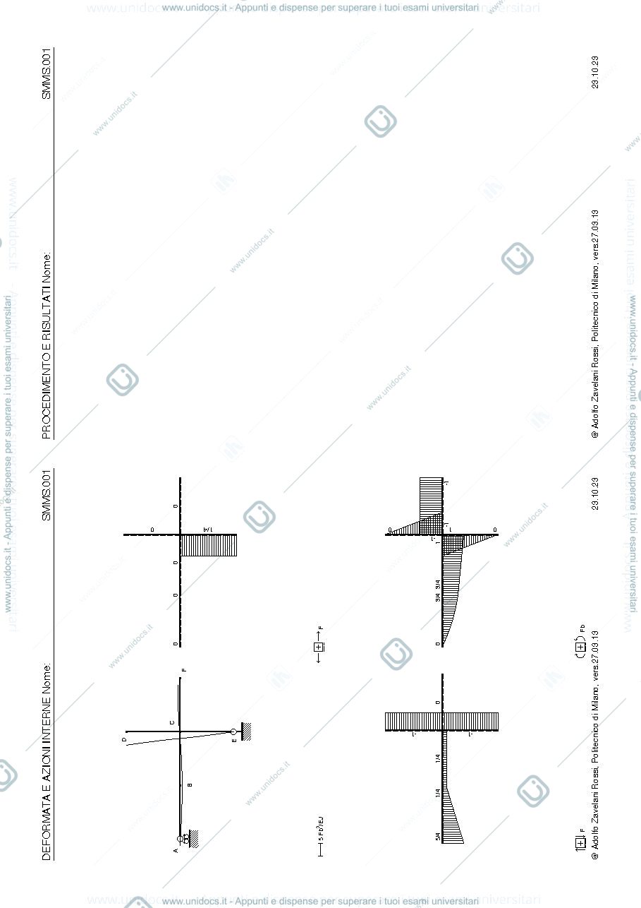 Anteprima pagina 2 — Atelier esercitazioni soluzioni