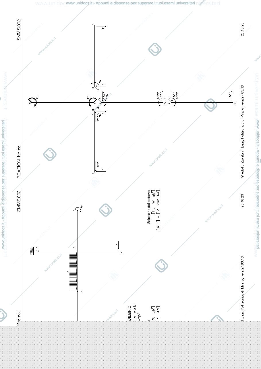 Anteprima pagina 3 — Atelier esercitazioni soluzioni