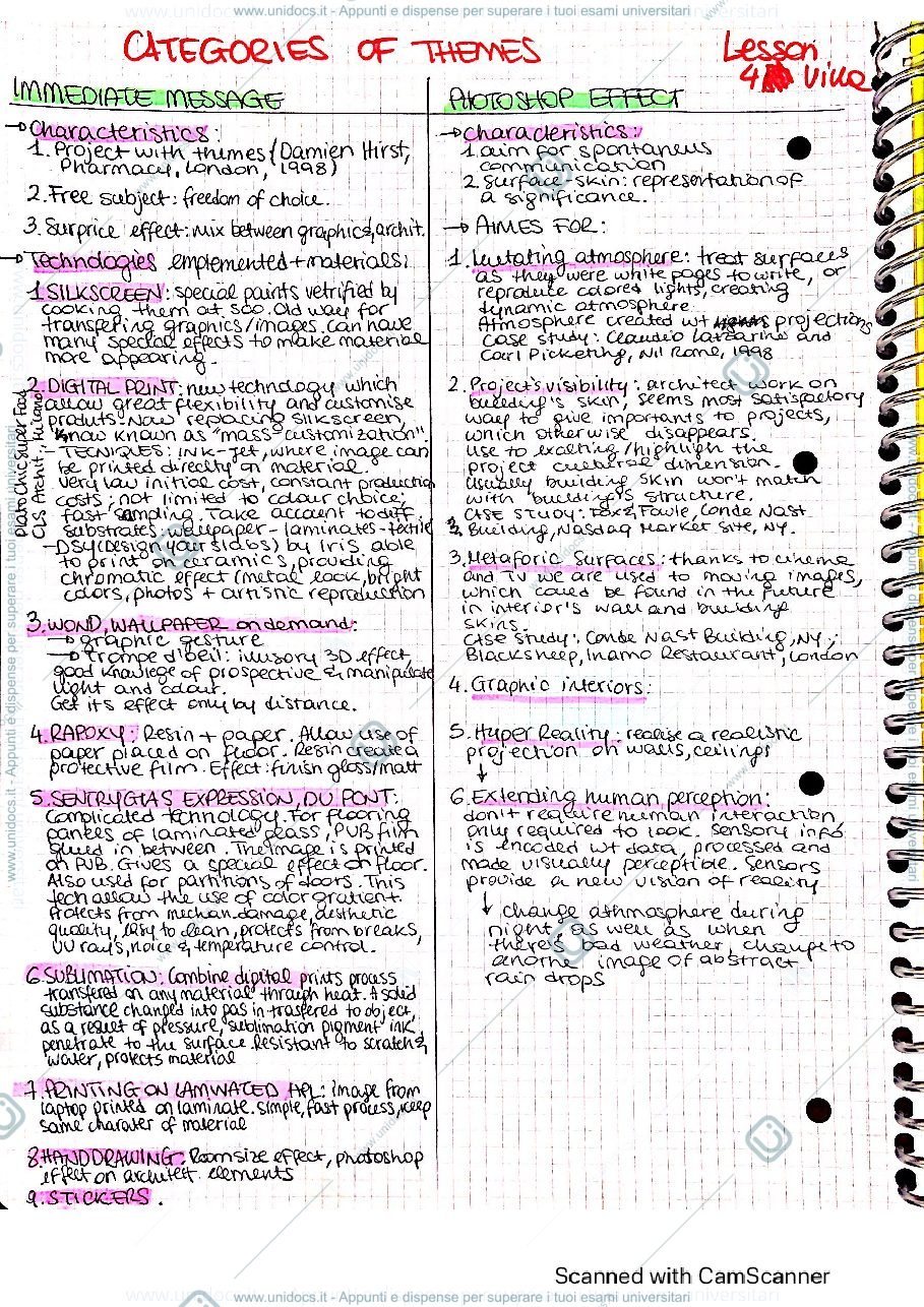 Anteprima pagina 2 — Mappa mentale Atelier for technologies