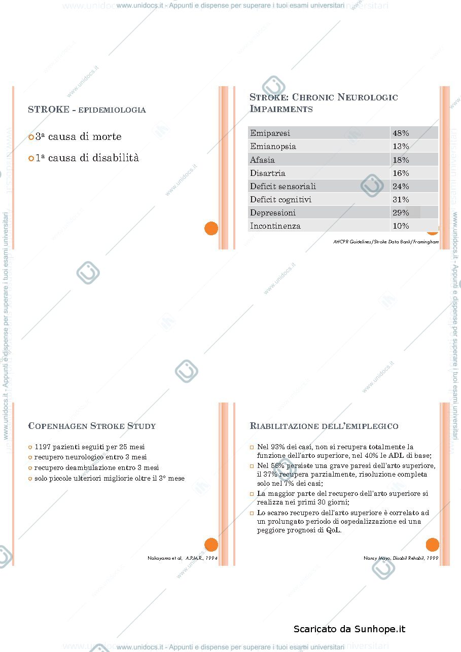 Anteprima pagina 2 — Fisiatria. Trattamento Riabilitativo del Paziente affetto da Patologia Neurologica