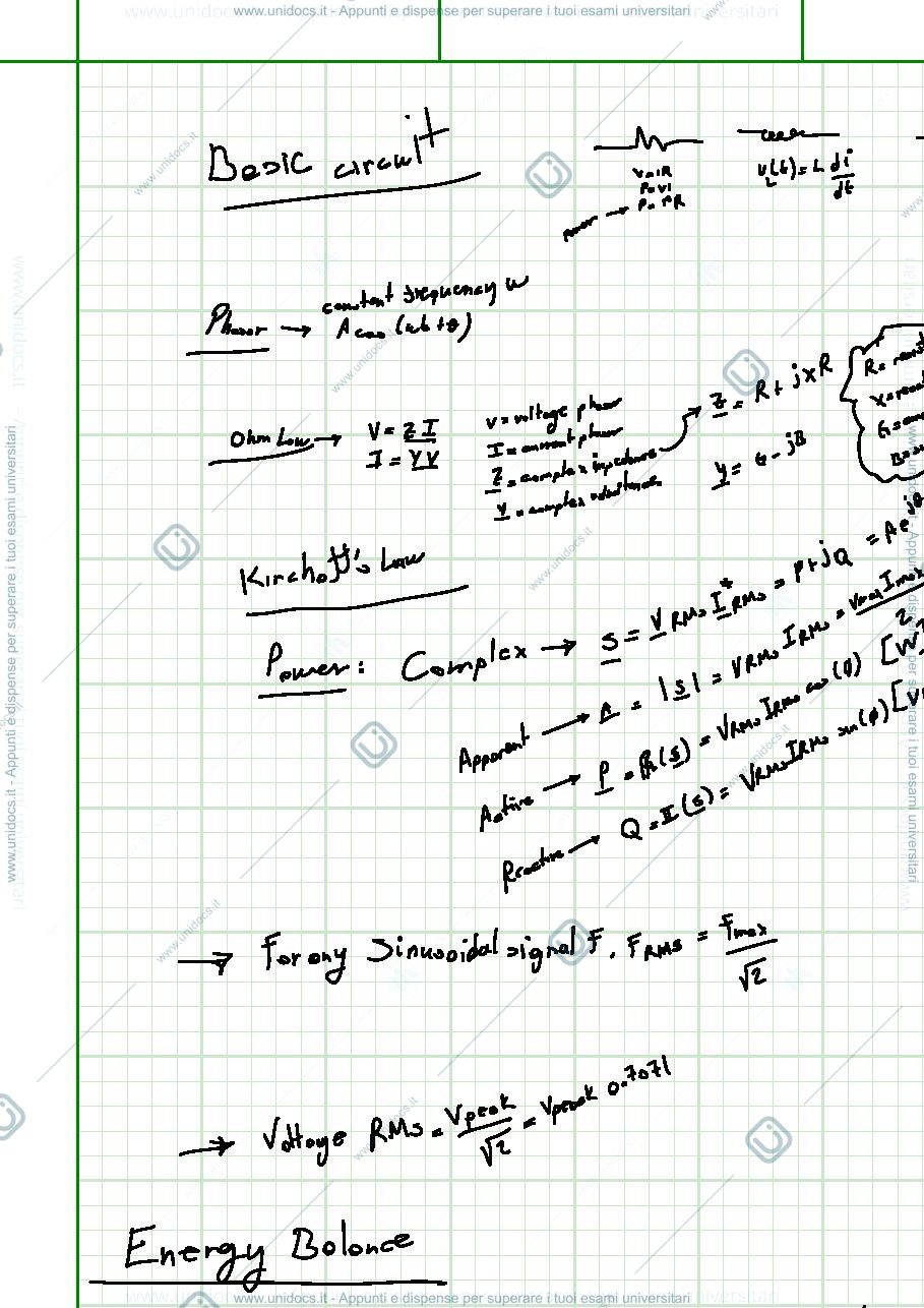 Anteprima pagina 1 — Automation of Energy Systems - Notes
