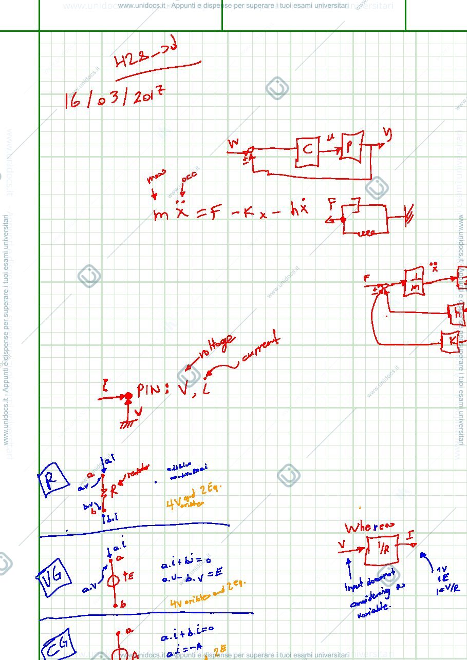 Anteprima pagina 4 — Automation of Energy Systems - Notes
