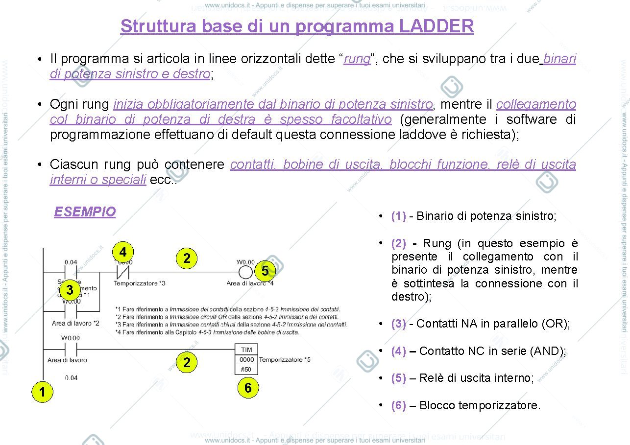 Anteprima pagina 3 — plc