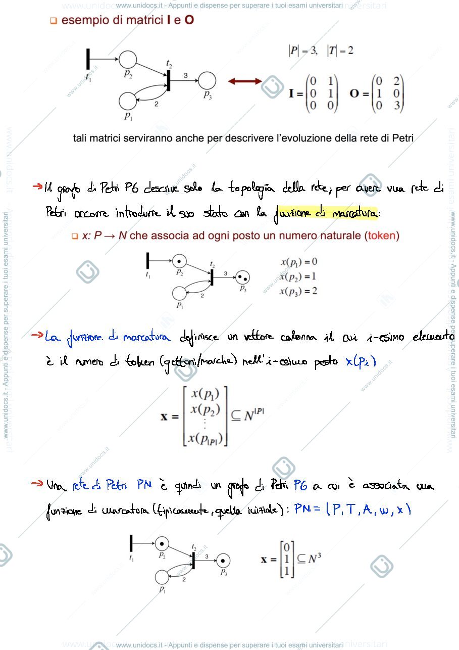 Anteprima pagina 2 — Reti di Petri