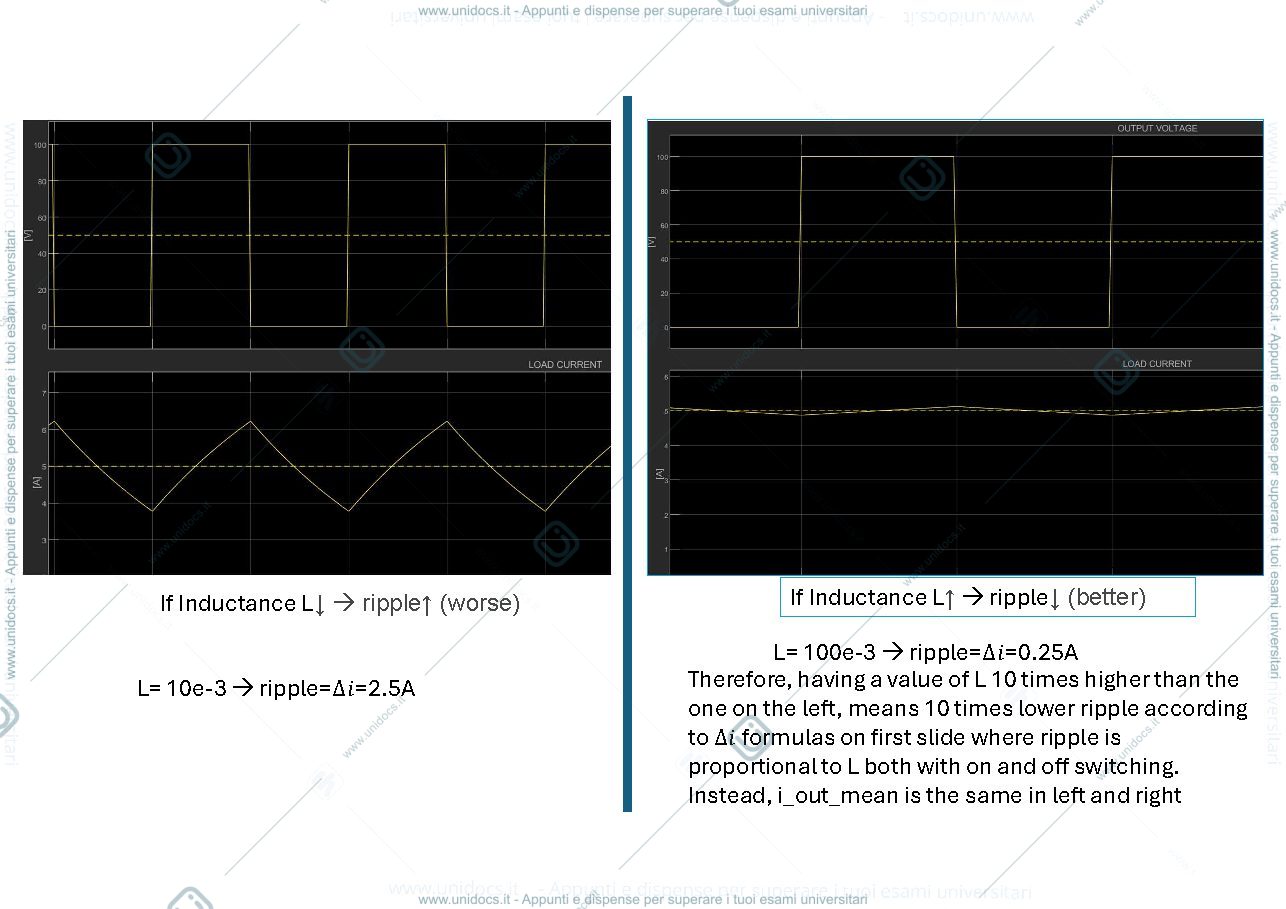 Anteprima pagina 3 — Appunti sulla parte di laboratorio