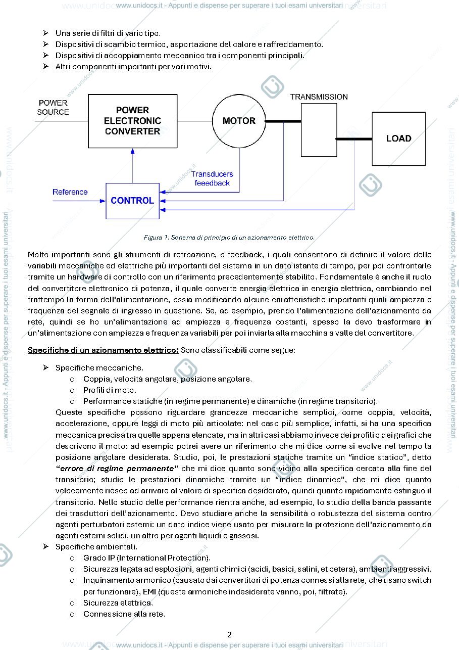 Anteprima pagina 2 — Azionamenti Elettrici Corso Completo