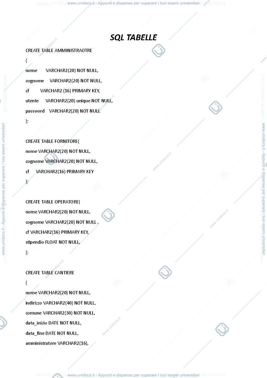 Anteprima pagina 1 — Progetto Esame Basi di dati 1