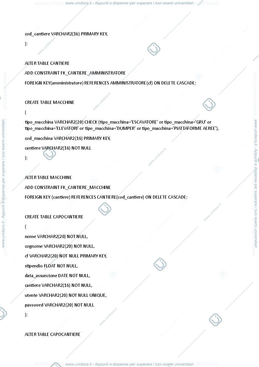 Anteprima pagina 2 — Progetto Esame Basi di dati 1