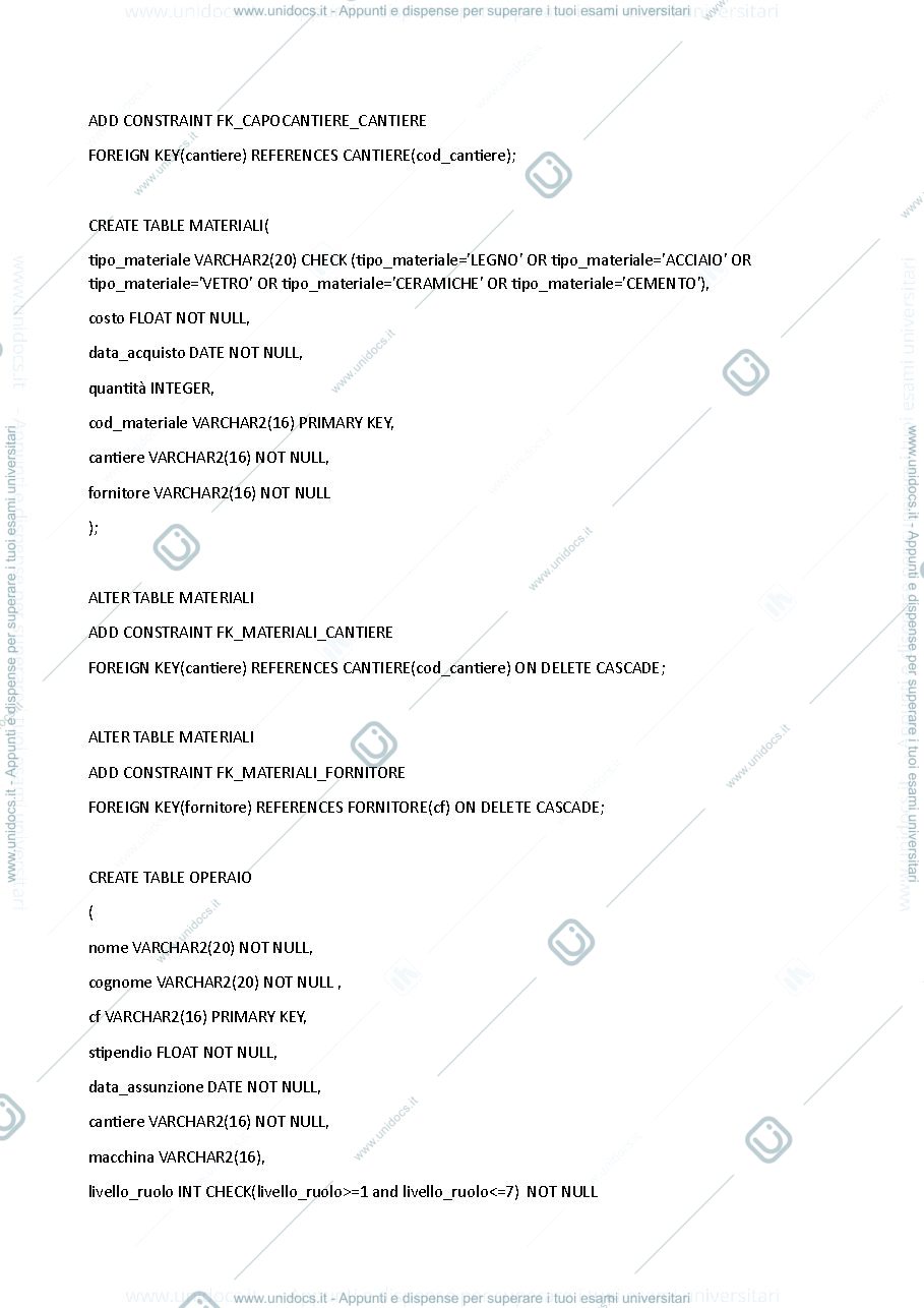 Anteprima pagina 3 — Progetto Esame Basi di dati 1