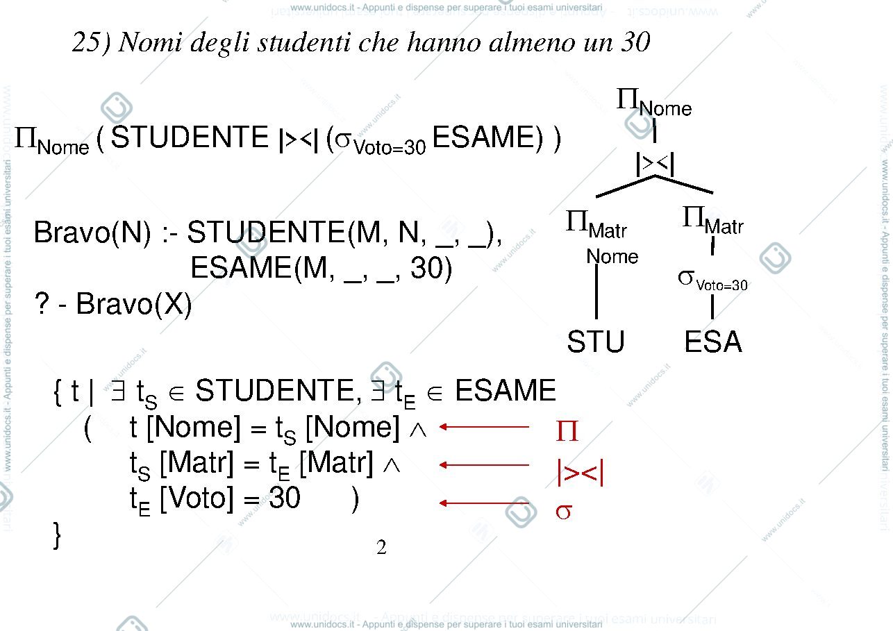 Anteprima pagina 2 — Linguaggi formali
