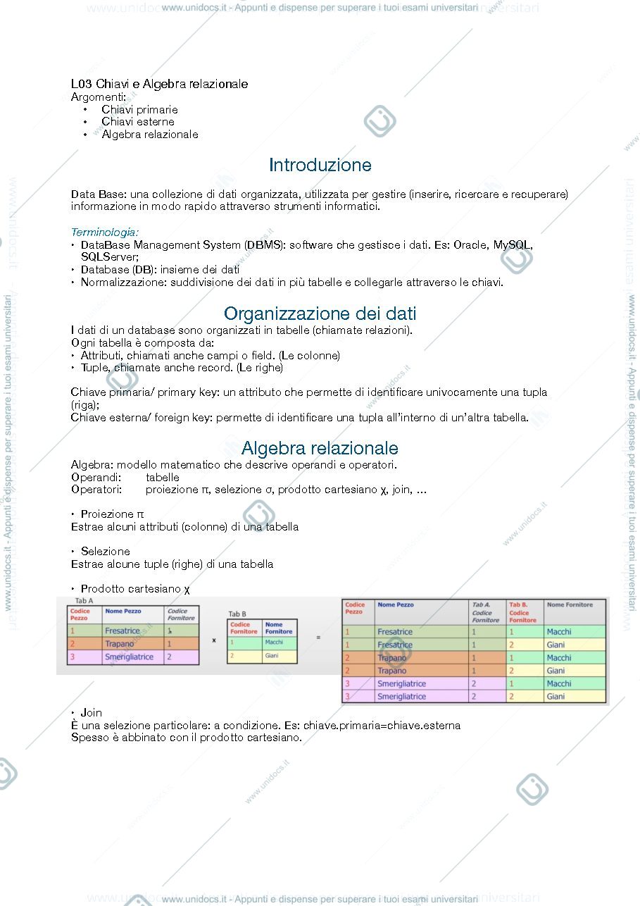 Anteprima pagina 1 — Appunti basi di dati 2223-2-E4101B040
