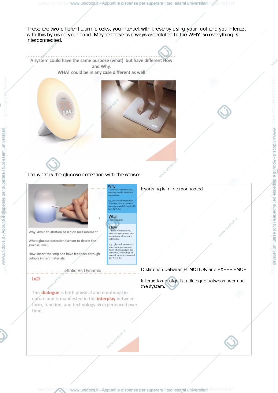 Anteprima pagina 2 — How and What of interaction