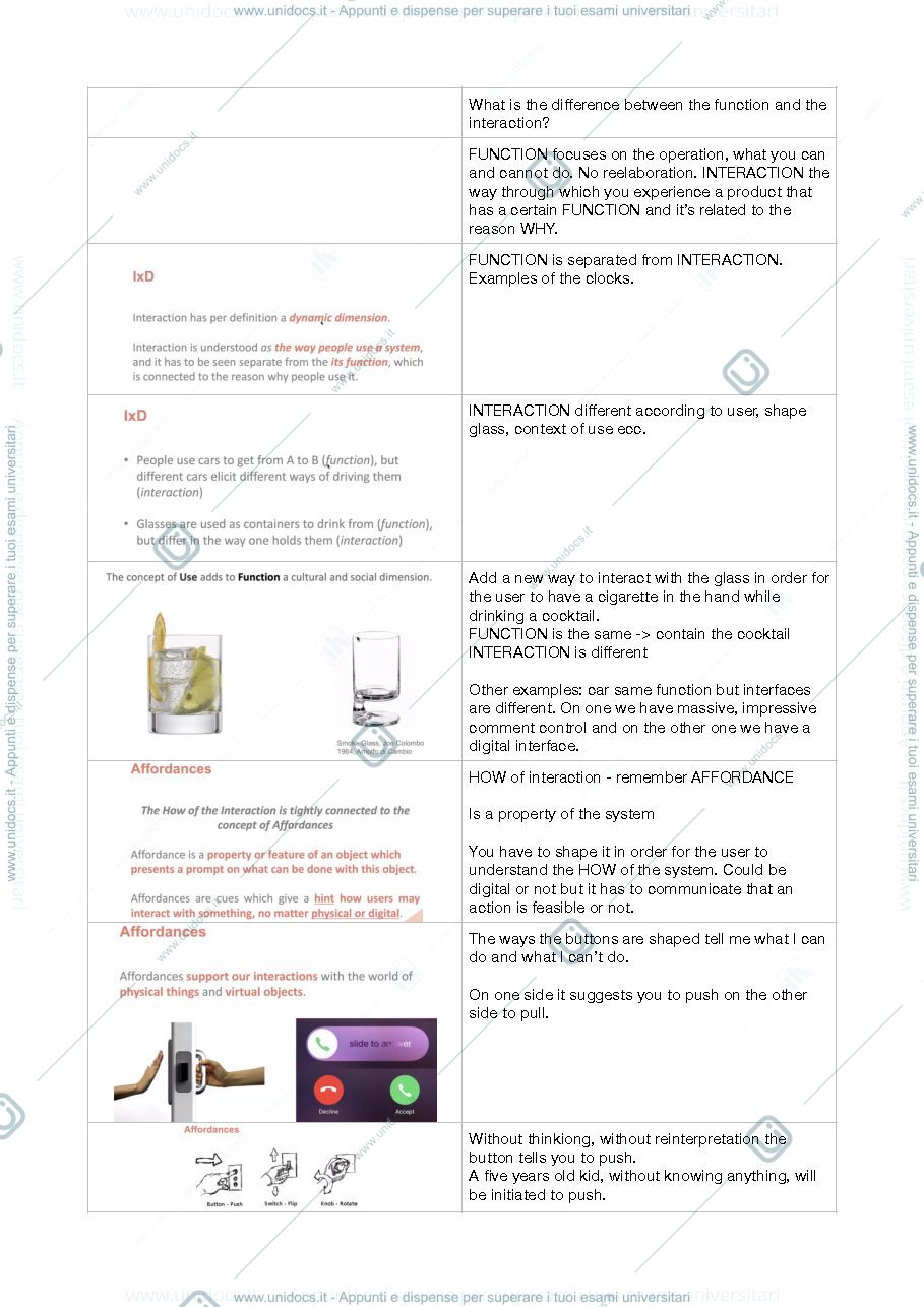 Anteprima pagina 3 — How and What of interaction
