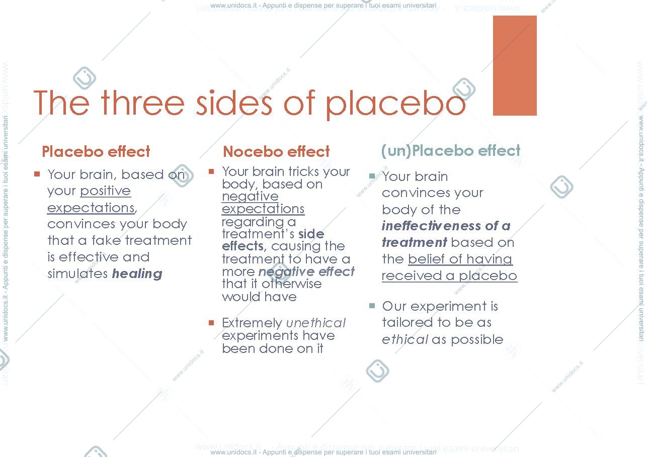 Anteprima pagina 3 — Presentazione per ricerca di Basic Research Methods, PowerPoint