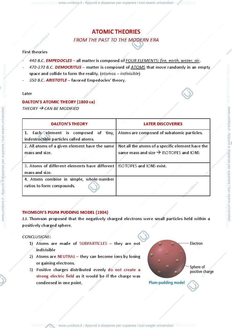 Anteprima pagina 1 — CHEMISTRY - ATOMIC THEORIES