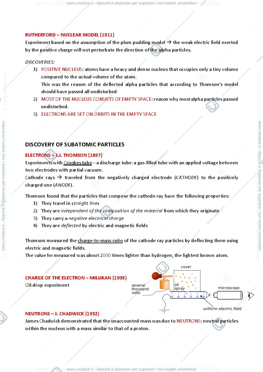 Anteprima pagina 2 — CHEMISTRY - ATOMIC THEORIES