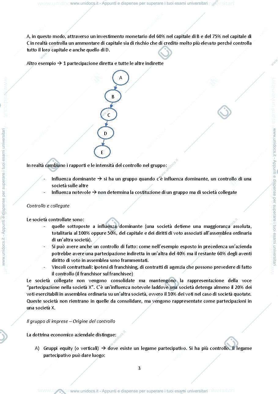 Anteprima pagina 3 — Bilancio consolidato