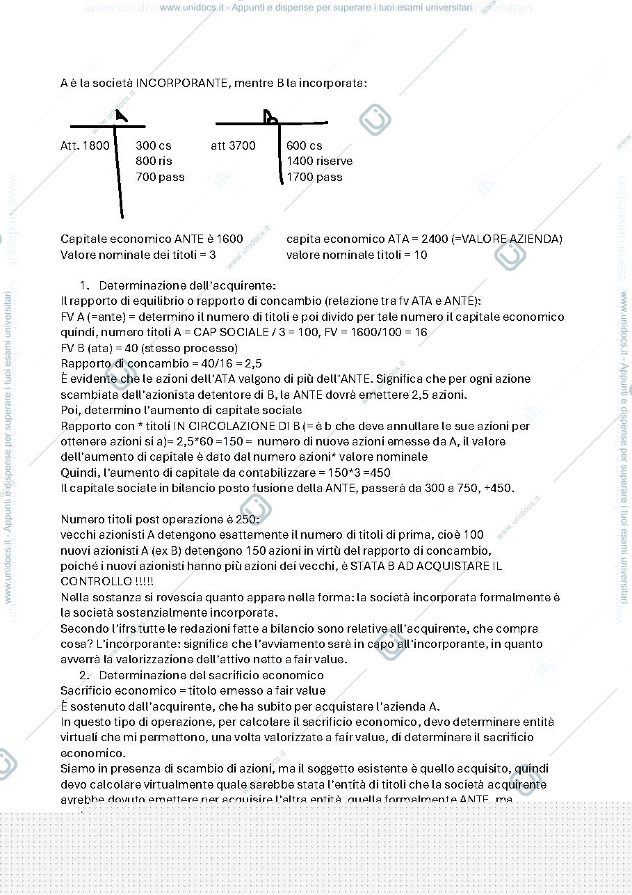 Anteprima pagina 1 — La Reverse Acquisition