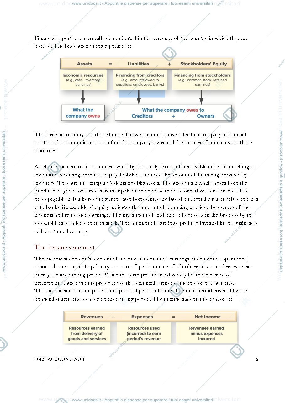 Anteprima pagina 2 — Notes