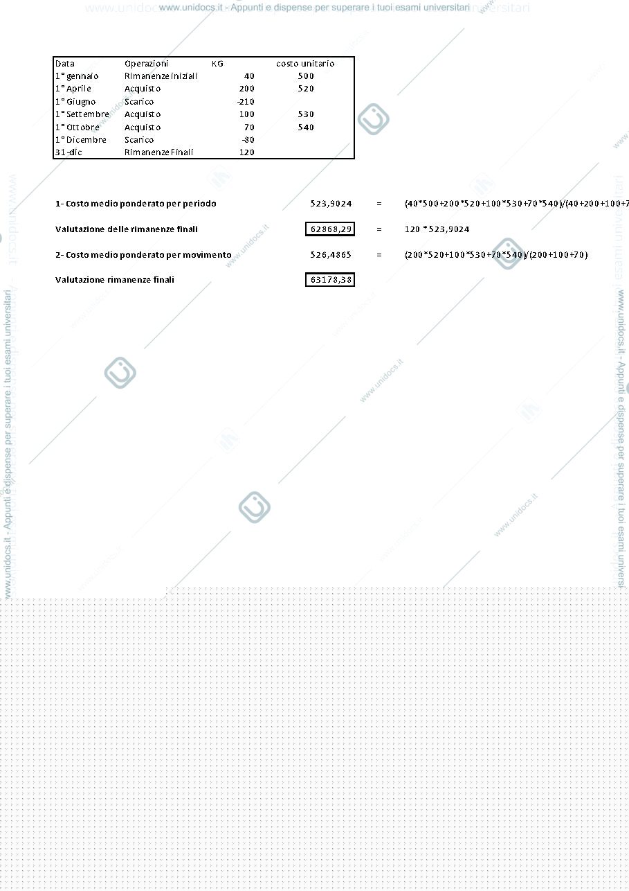 Anteprima pagina 2 — Esercizio rimanenze OIC