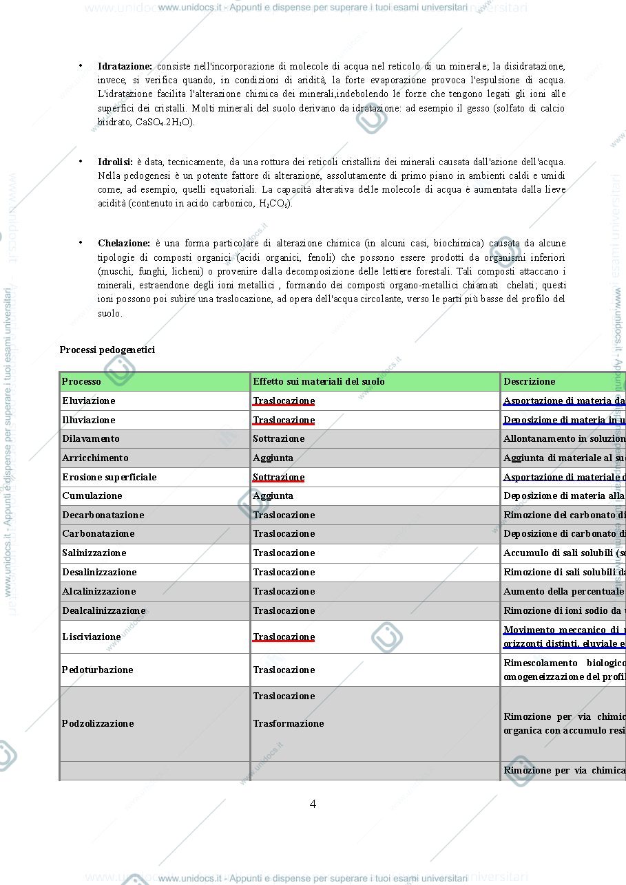 Anteprima pagina 4 — Biocenosi del suolo 