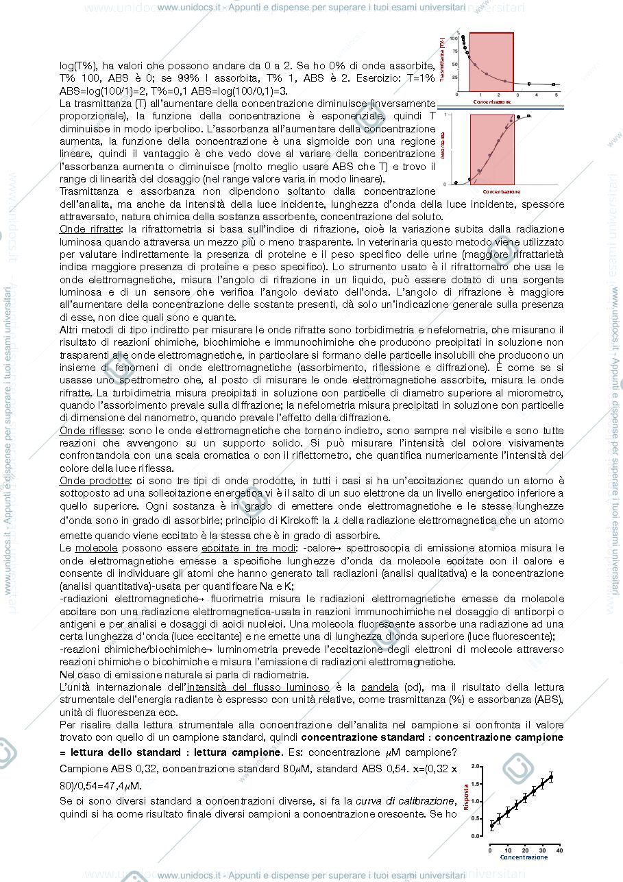 Anteprima pagina 4 — Biochimica clinica