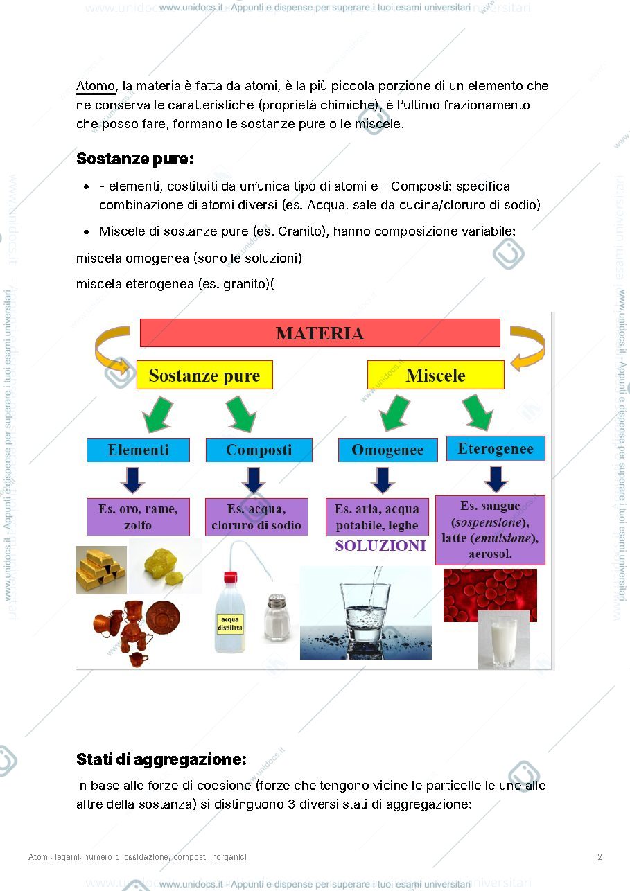 Anteprima pagina 2 — Appunti di chimica 