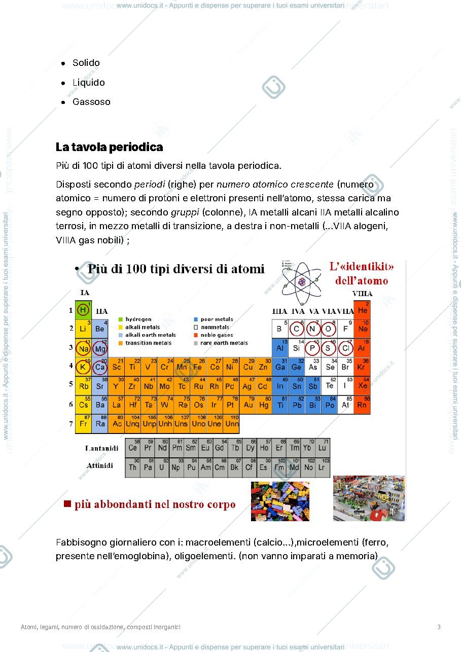 Anteprima pagina 3 — Appunti di chimica 