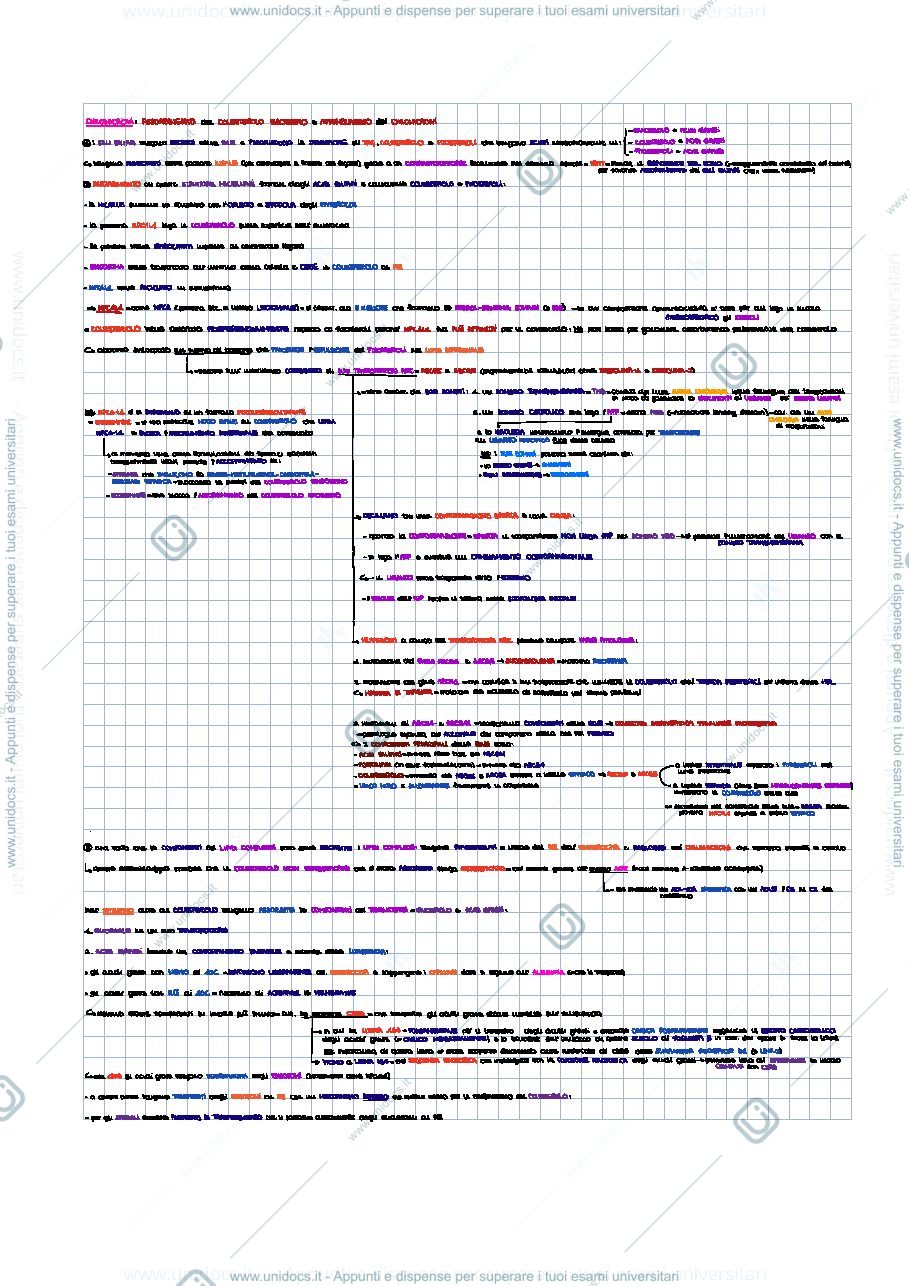 Anteprima pagina 2 — Lipoproteine