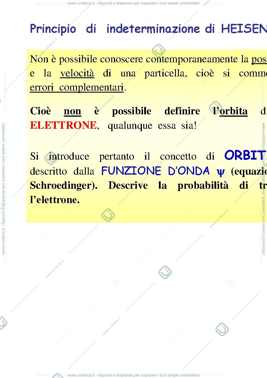 Anteprima pagina 1 — orbitali elettronici