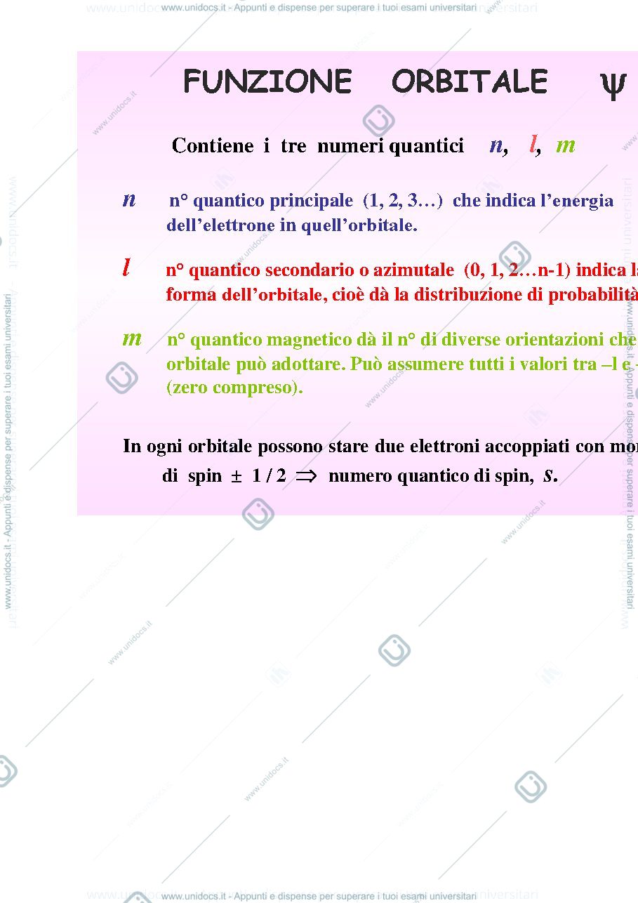 Anteprima pagina 2 — orbitali elettronici