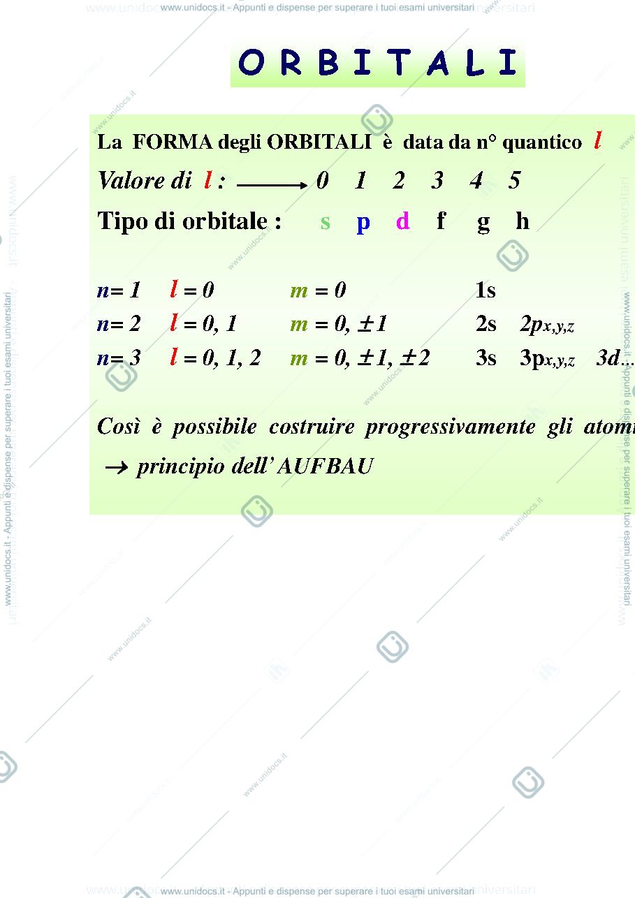 Anteprima pagina 3 — orbitali elettronici
