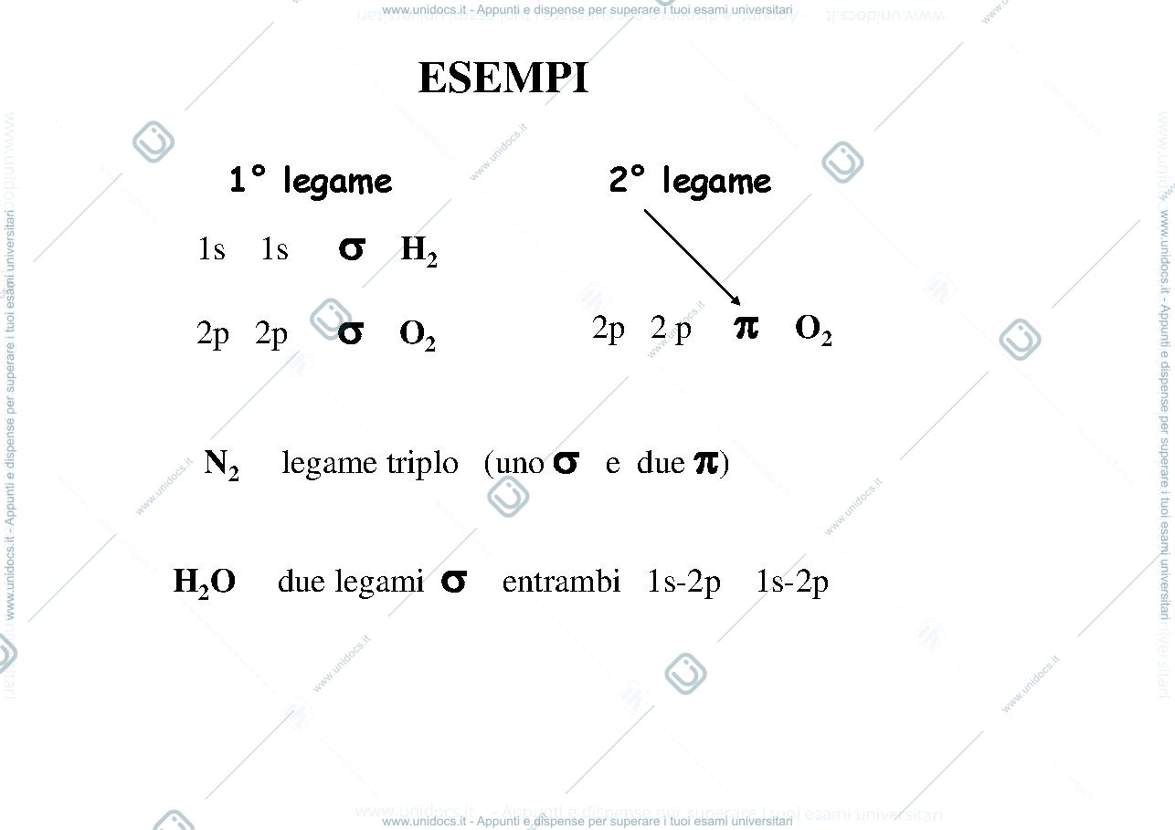 Anteprima pagina 2 — orbitale molecolare